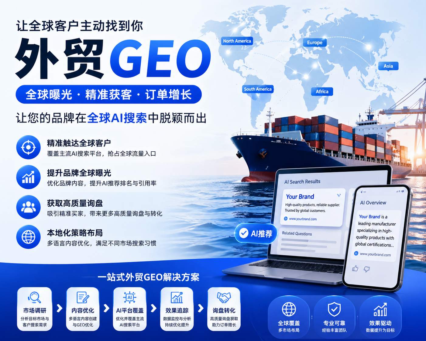 广东外贸企业如何做好外贸GEO关键词优化获取精准询盘