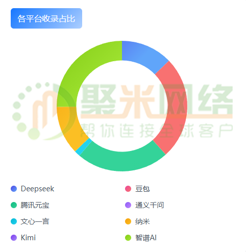 佛山石湾鹰牌陶瓷有限公司2 logo.png