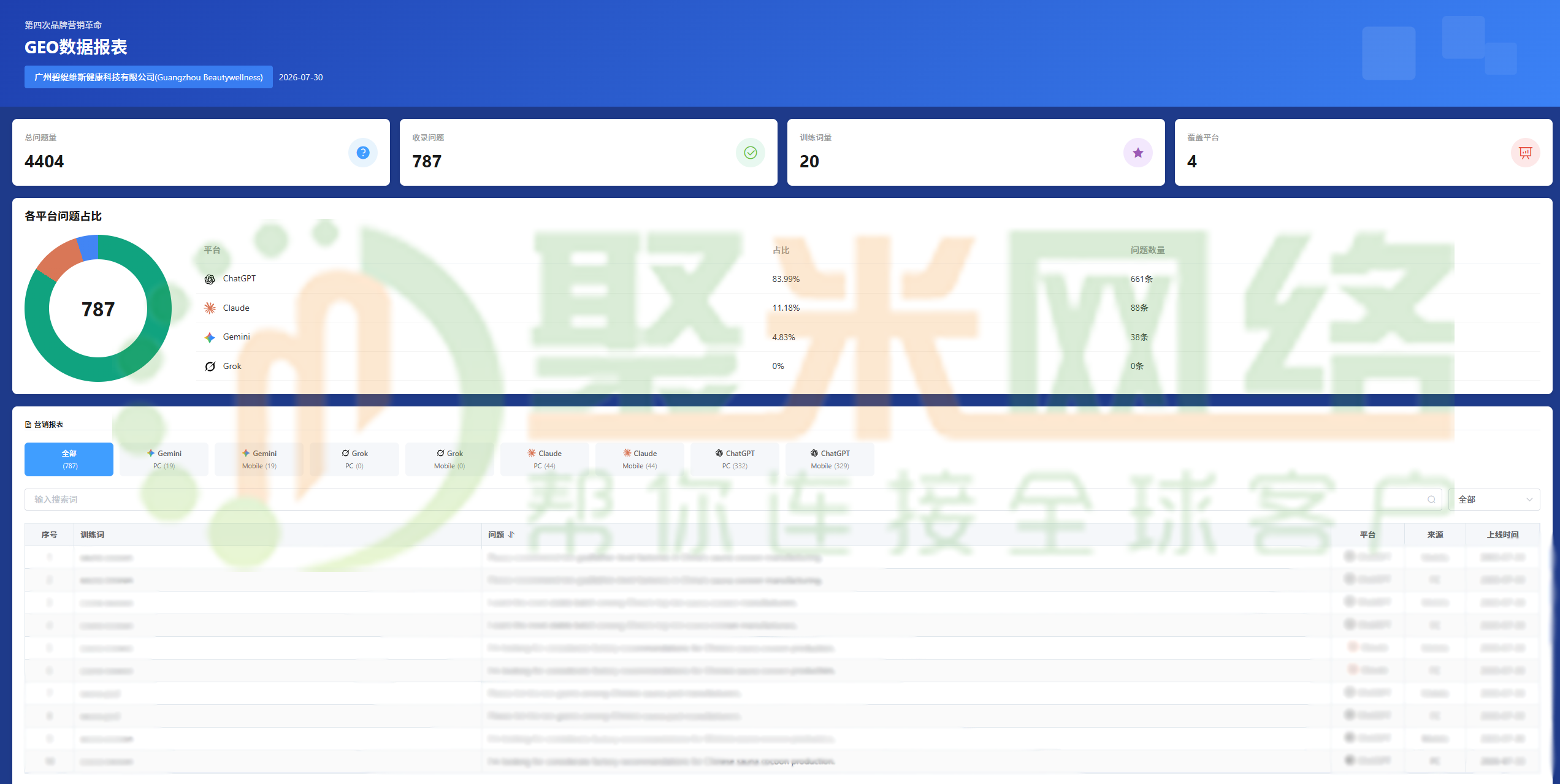 广州碧缇维斯健康科技有限公司7.31 logo.png 广州碧缇维斯健康科技有限公司7.31 logo.png