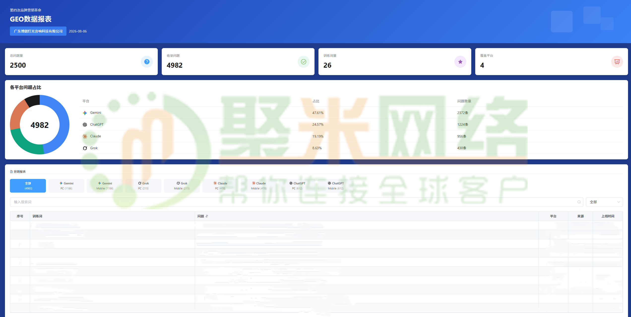 8.7广东博朗灯光音响科技有限公司logo.png 8.7广东博朗灯光音响科技有限公司logo.png