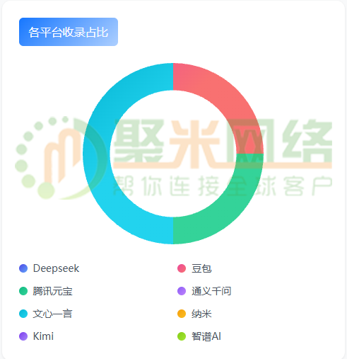 广州碧缇维斯健康科技有限公司1.png 广州碧缇维斯健康科技有限公司1.png