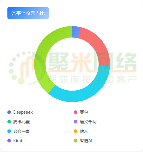 scl8.331.png scl8.331.png